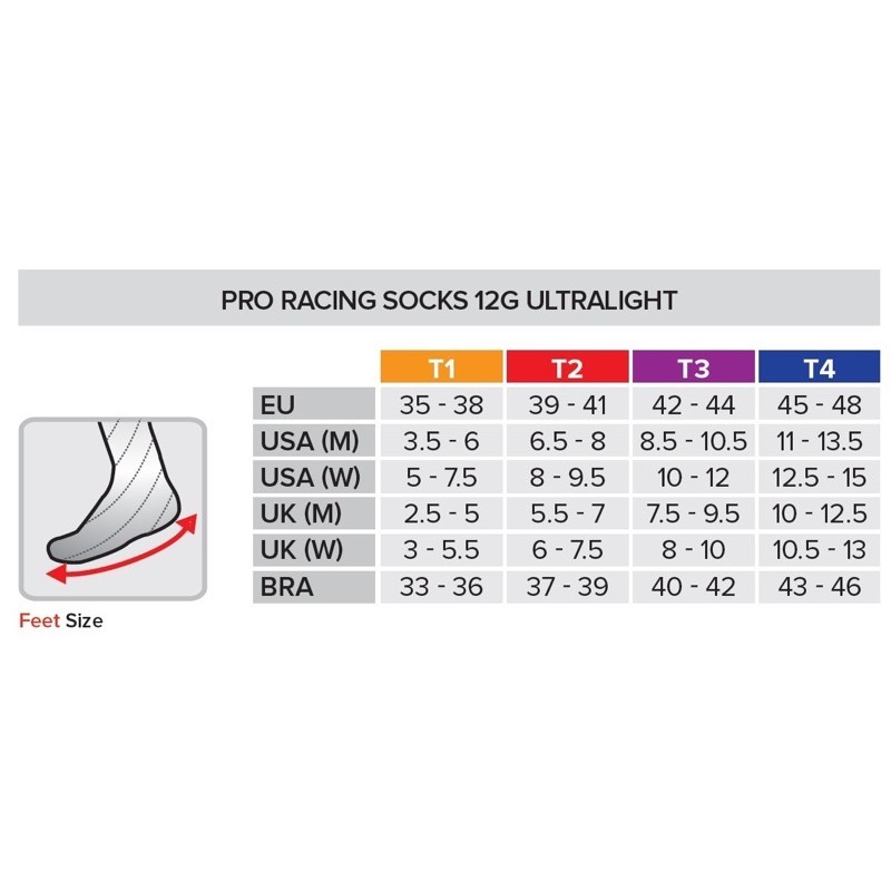 Emjay COMPRESSPORT Pro Racing Socks Ultralight Run High Purple